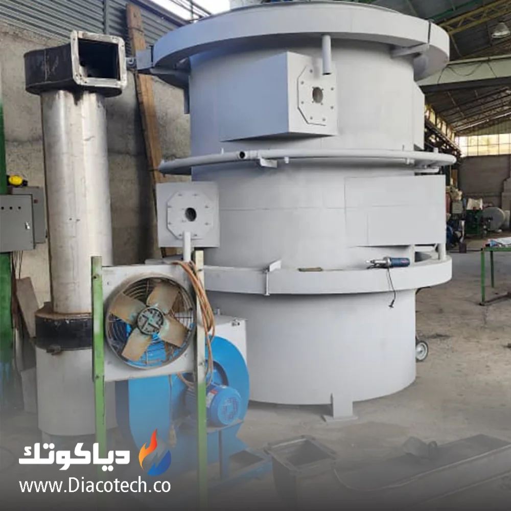 کوره عملیات حرارتی