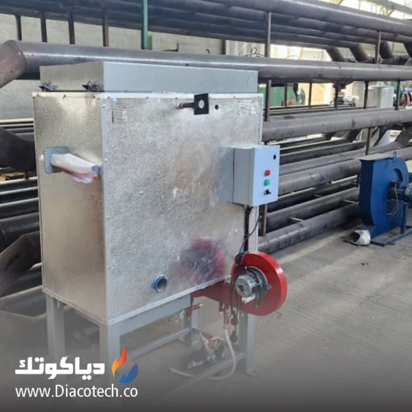 پکیج صنعتی کم صدا